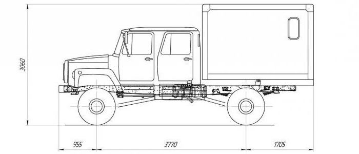 plyn 33086 krajan 4x4