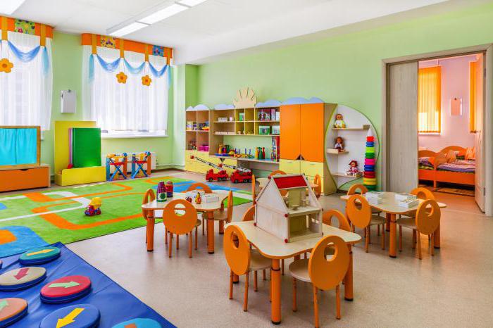 Súkromné ​​materské školy v Jaroslavli: adresy a recenzie
