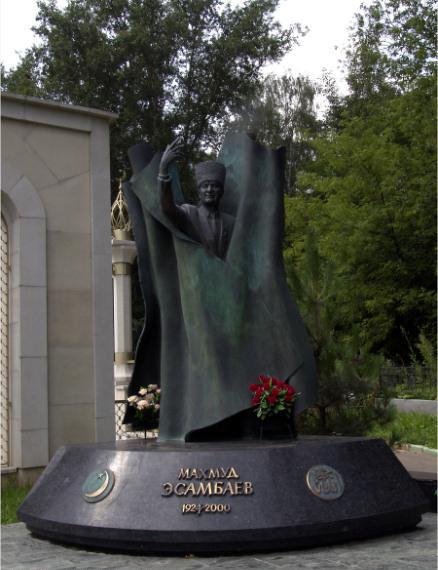 Danilov moslimský cintorín
