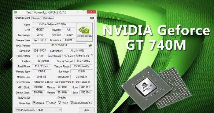 Geforce GT 740M recenzie 