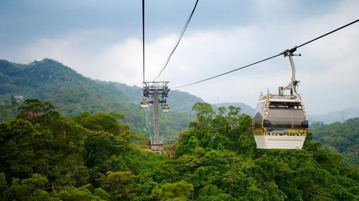 hlavné mesto Taiwanu taipei 