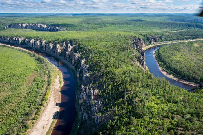 Republika Sakha: Pamiatky Yakutia