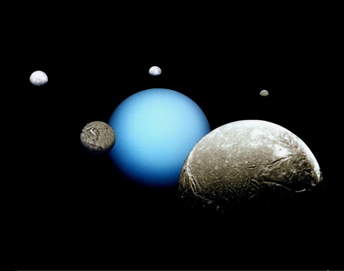 Urán je najchladnejšia planéta. Vlastnosti a vlastnosti planéty
