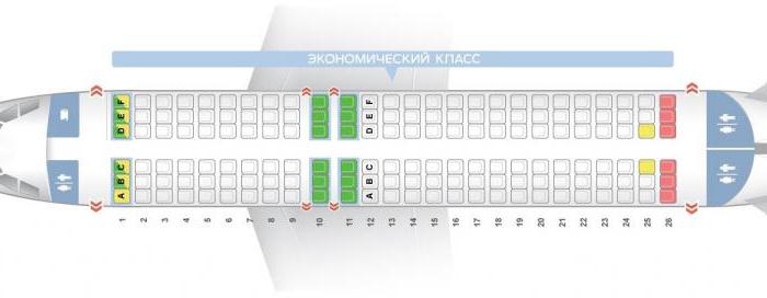 Airbus A319 layout