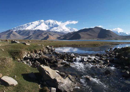 Pamir hory, kde sa nachádzajú