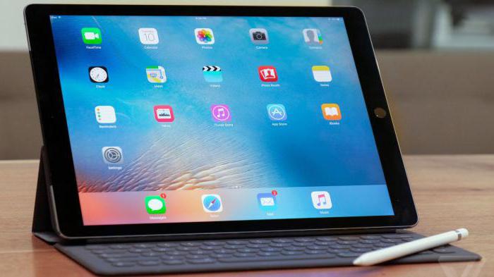 Je možné nabiť iPad nabíjaním iPhone